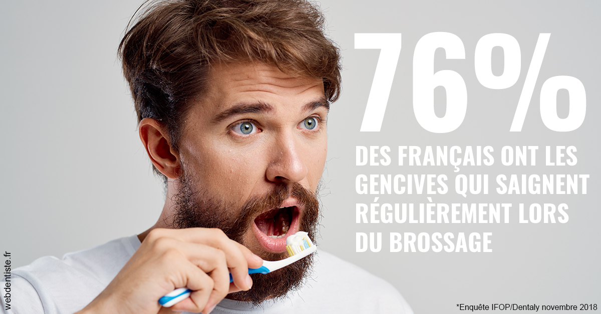 https://dr-david-mailhes.chirurgiens-dentistes.fr/76% des Français 2