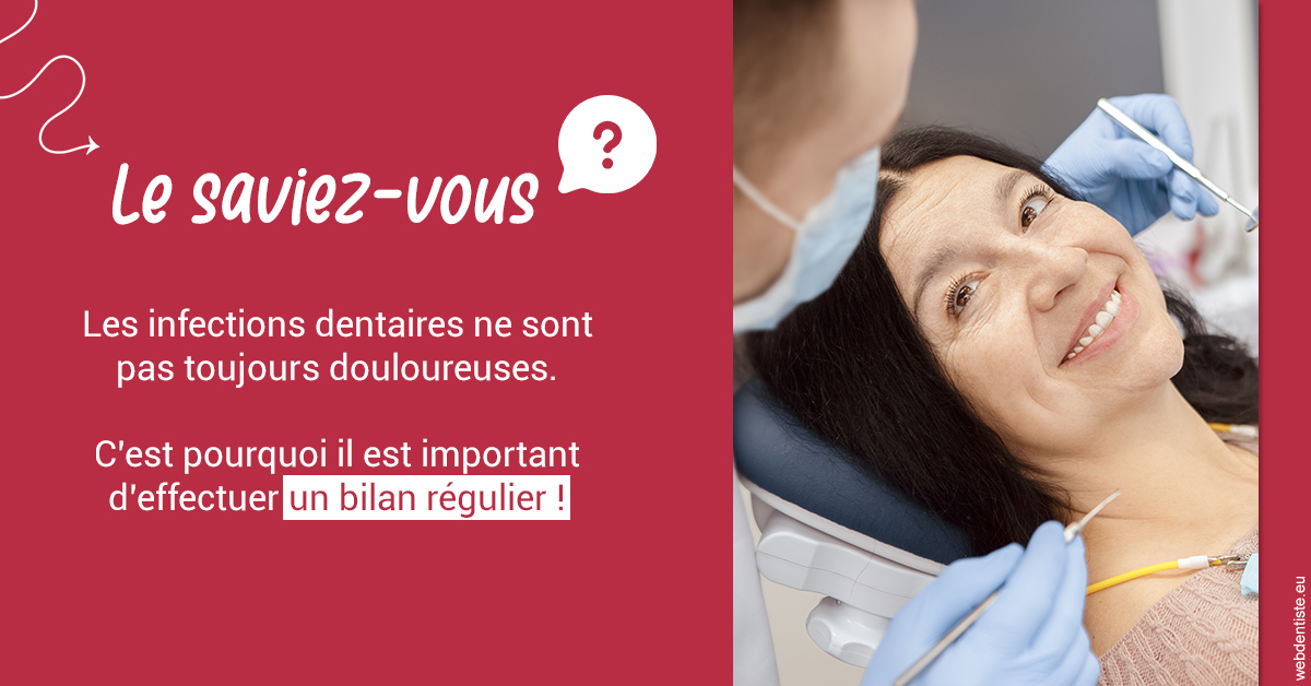 https://dr-david-mailhes.chirurgiens-dentistes.fr/T2 2023 - Infections dentaires 2