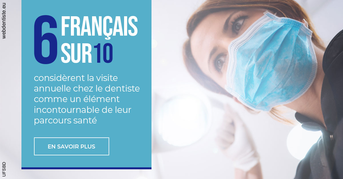 https://dr-david-mailhes.chirurgiens-dentistes.fr/Visite annuelle 2