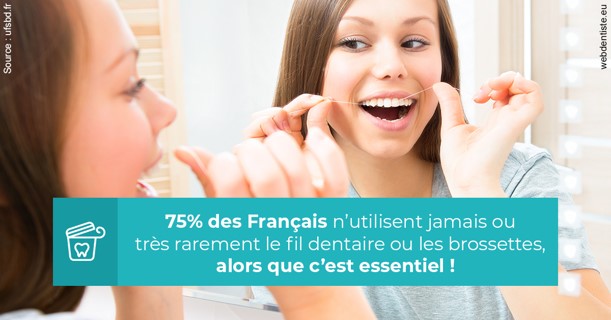 https://dr-david-mailhes.chirurgiens-dentistes.fr/Le fil dentaire 3