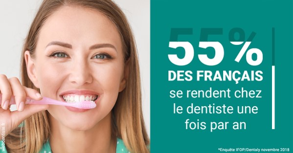 https://dr-david-mailhes.chirurgiens-dentistes.fr/55 % des Français 2