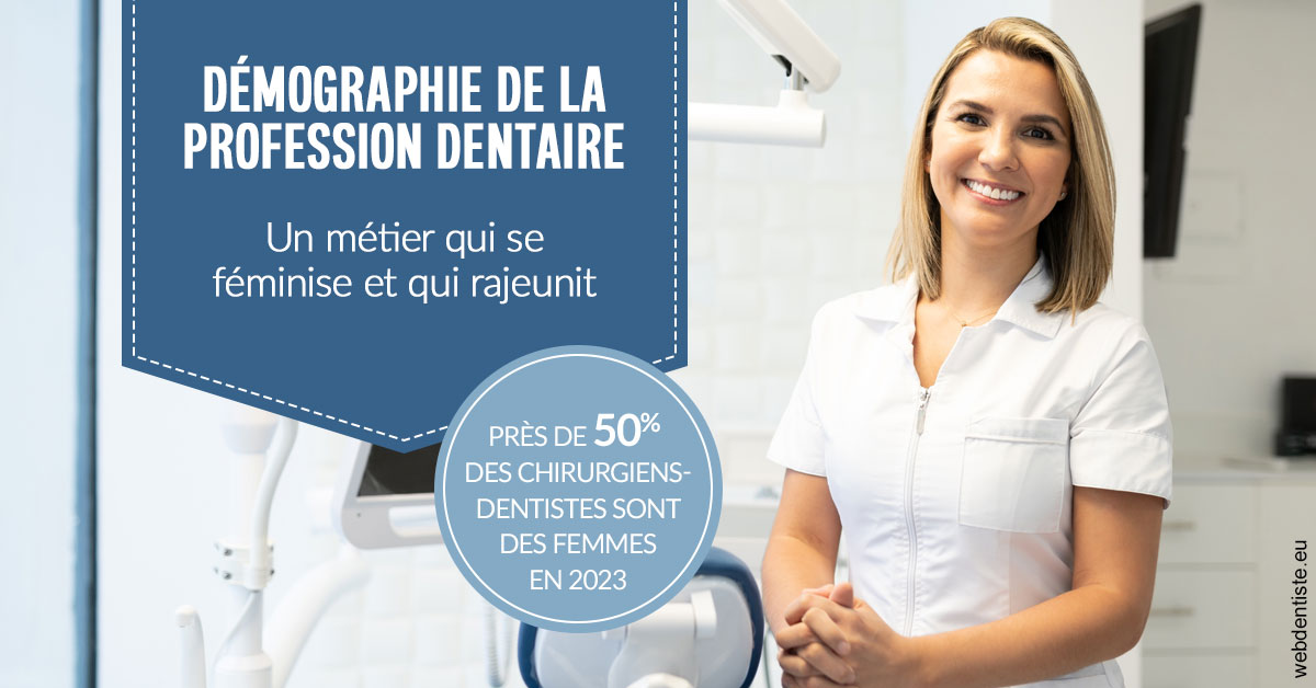 https://dr-david-mailhes.chirurgiens-dentistes.fr/Démographie de la profession dentaire 1