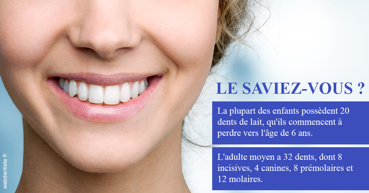 https://dr-david-mailhes.chirurgiens-dentistes.fr/Dents de lait 1